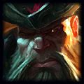 onfleek pro builds|Gangplank Pro Builds for New Mythic Items, Patch 14.7 .